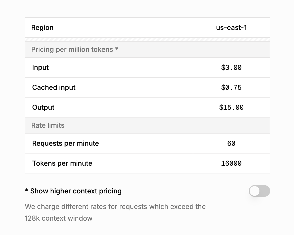 Grok 4 Standard Pricing