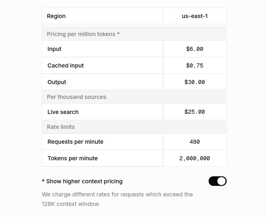 Grok 4 pricing