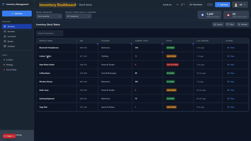 inventory management dashboard fixed using Kimi K2