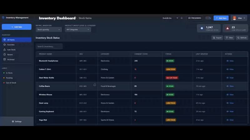 inventory management dashboard tested using Gemini 2.5 Pro